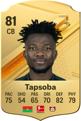 Edmond Tapsoba EA FC 24