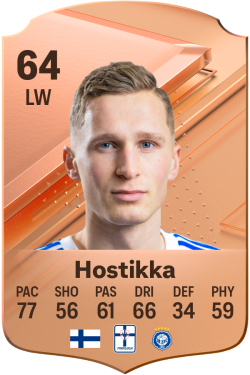 Santeri Hostikka EA FC 24