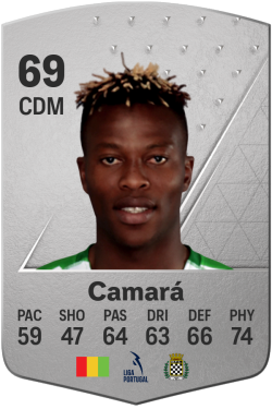 Ibrahima Camará EA FC 24