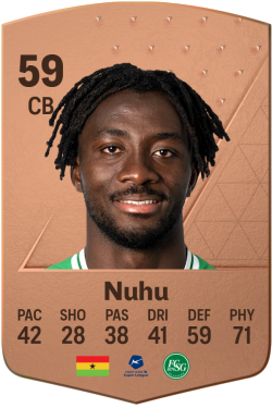 Musah Nuhu EA FC 24