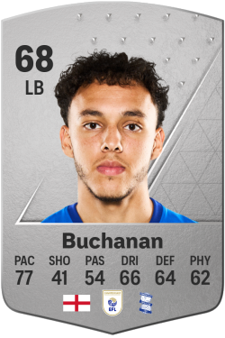 Lee Buchanan EA FC 24