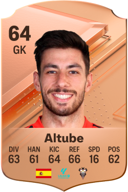 Diego Altube Suárez EA FC 24