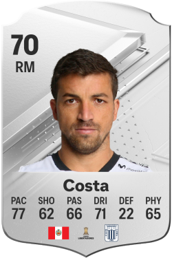 Gabriel Costa EA FC 24