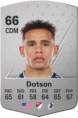 Hassani Dotson EA FC 24