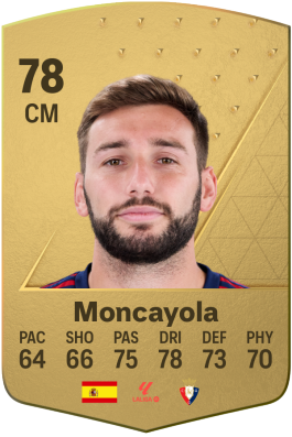 Jon Moncayola Tollar EA FC 24