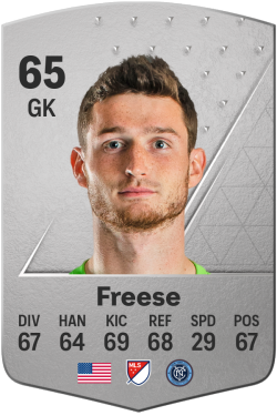 Matt Freese EA FC 24