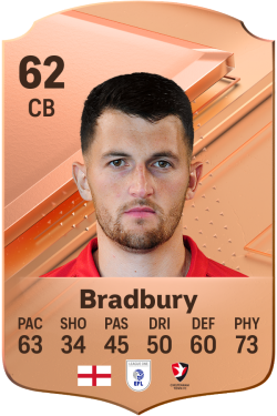 Tom Bradbury EA FC 24