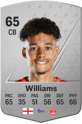 Rhys Williams EA FC 24