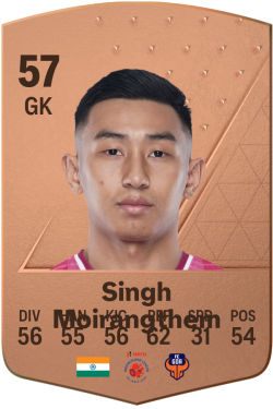 Dheeraj Singh Moirangthem EA FC 24