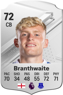 Jarrad Branthwaite EA FC 24