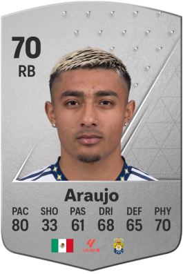 Julian Araujo EA FC 24