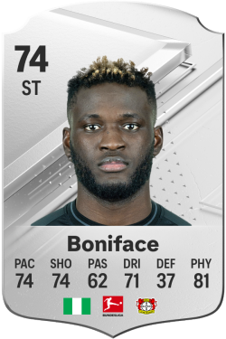 Victor Boniface EA FC 24