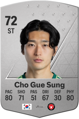 Gue Sung Cho EA FC 24