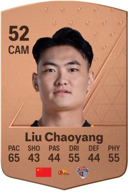Chaoyang Liu EA FC 24