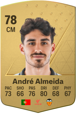 André Almeida EA Sports FC 24 Player Ratings - Electronic Arts
