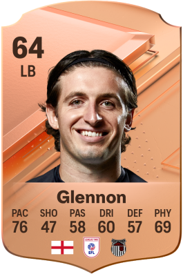 Anthony Glennon EA FC 24