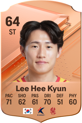 Hee Kyun Lee EA FC 24