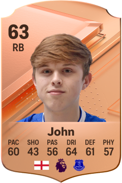 Kyle John EA FC 24