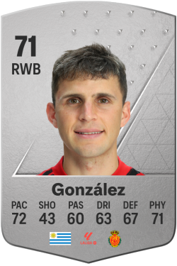 Giovanni González EA FC 24