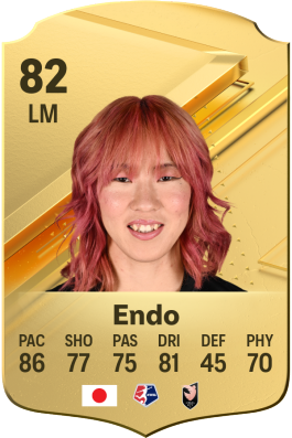 Jun Endo EA FC 24
