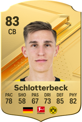 Nico Schlotterbeck EA FC 24