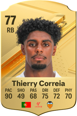 Thierry Rendall Correia EA FC 24