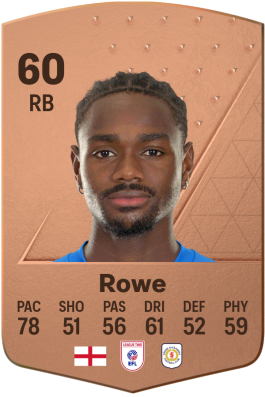 Aaron Rowe EA FC 24