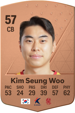 Seung Woo Kim EA FC 24