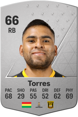 Saúl Torres EA FC 24