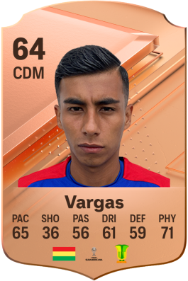 José Vargas EA FC 24