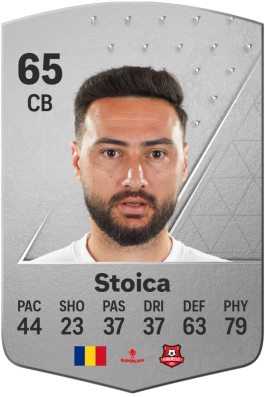 Ionuț Stoica EA FC 24