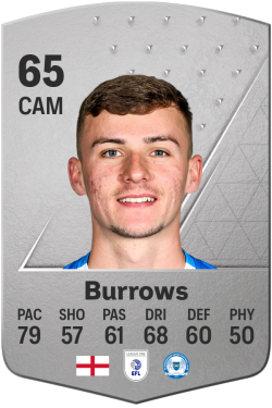 Harrison Burrows EA FC 24