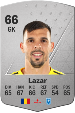 David Lazar EA FC 24