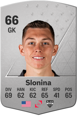 Gabriel Slonina EA FC 24