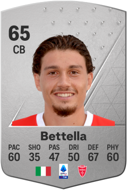 Davide Bettella EA FC 24