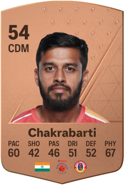 Sauvik Chakrabarti EA FC 24