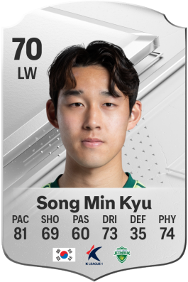 Min Kyu Song EA FC 24