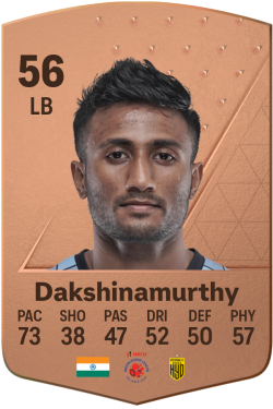 Vignesh Dakshinamurthy EA FC 24