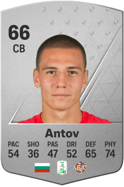 Valentin Antov EA FC 24