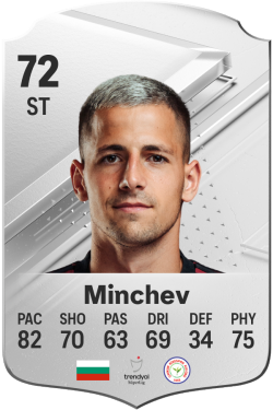 Martin Minchev EA FC 24