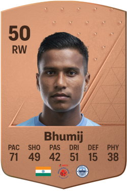 Pranjal Bhumij EA FC 24