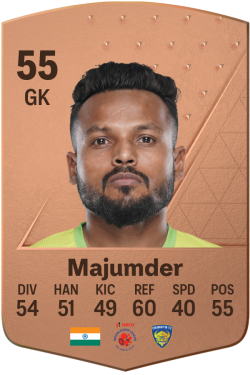 Debjit Majumder EA FC 24