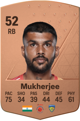 Ankit Mukherjee EA FC 24