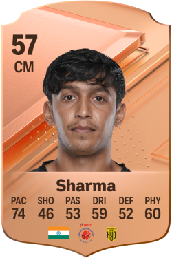 Hitesh Sharma EA FC 24