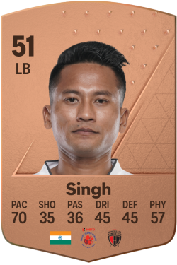 Tondonba Singh EA FC 24