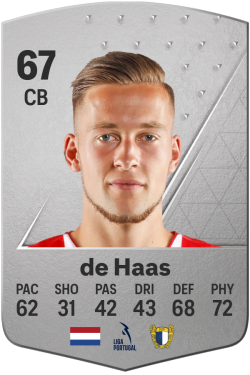 Justin de Haas EA FC 24