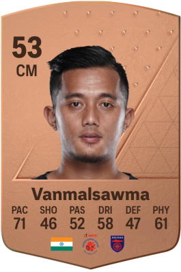 Isaac Vanmalsawma EA FC 24