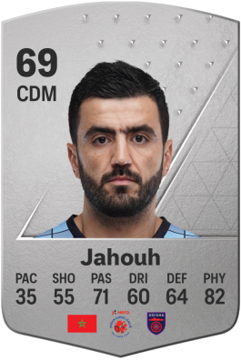 Ahmed Jahouh EA FC 24