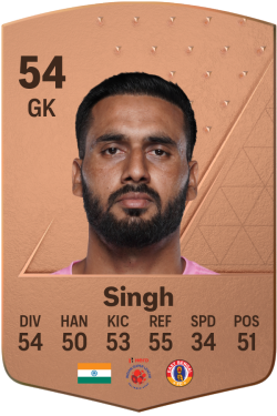 Kamaljit Singh EA FC 24