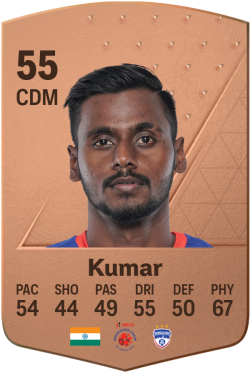 Rohit Kumar EA FC 24